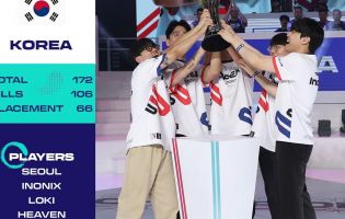 Coreia do Sul é a nova vencedora da Copa das Nações de PUBG